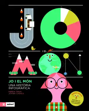 Jo i el món